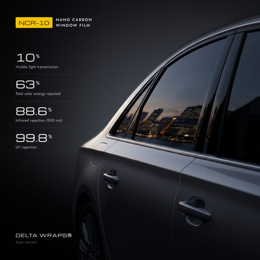 Delta Wraps NCR-10 nano carbon window film on a car: 10% VLT, 63% total solar energy rejected, 88.6% IR rejection, 99.8% UV rejection