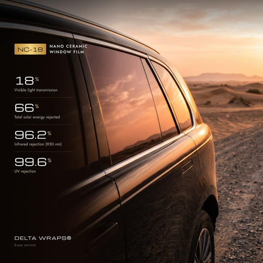 Delta Wraps NC-18 nano ceramic window film on a car: 18% VLT, 66% total solar energy rejected, 96.2% IR rejection, 99.6% UV rejection