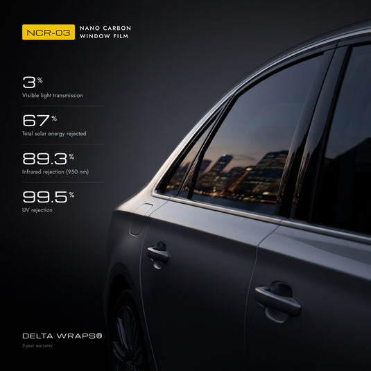 Delta Wraps NCR-03 nano carbon window film on a car: 3% VLT, 67% total solar energy rejected, 89.3% IR rejection, 99.5% UV rejection